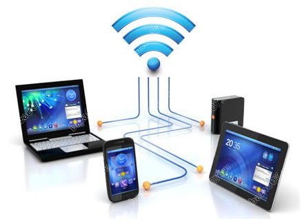 wifi сигналы